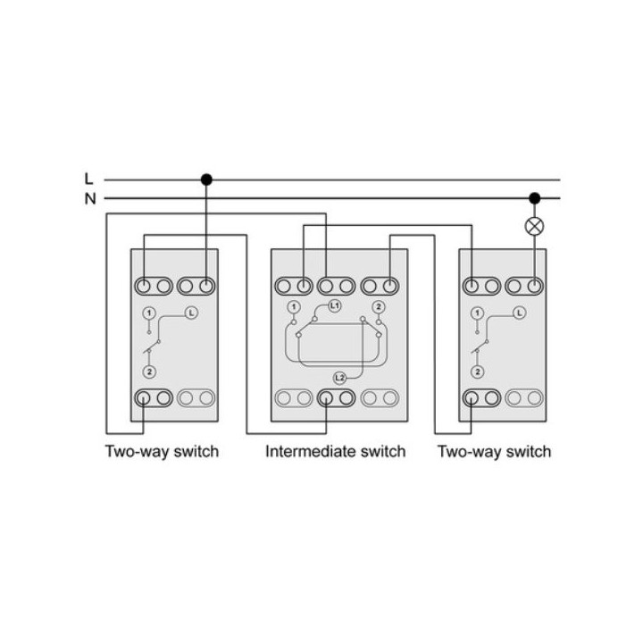 Schneider - Odace 2025 - LOT de 10 Permutateurs - Bornes automatiques - 10AX - Blanc craie - Réf : S920205 x 10