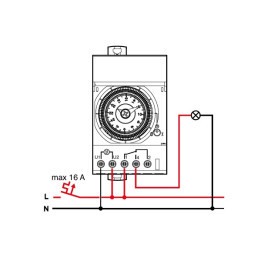 Legrand - Interrupteur horaire journalier analogique - Réf : 412812