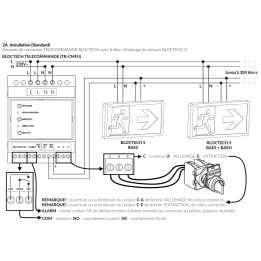 Bloc Tech - Télécommande pour BAES BLOC TECH - Réf : 212652