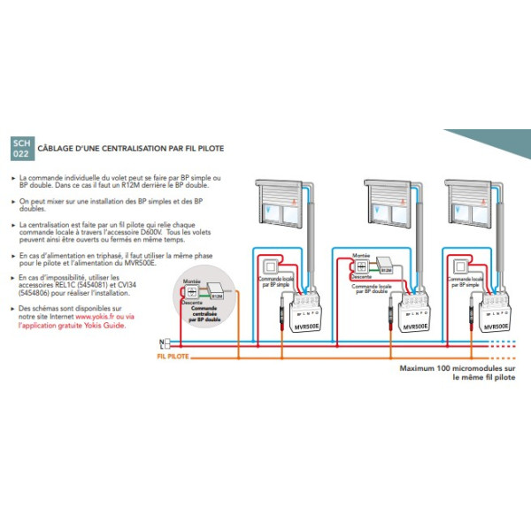 Yokis - Interface double bouton poussoir - Réf : R12M