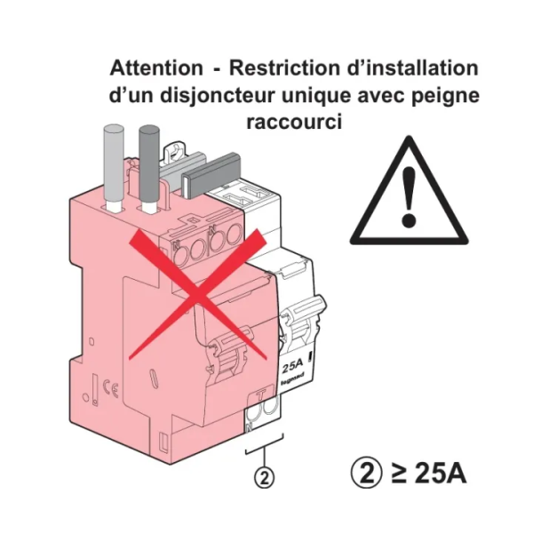 LEGRAND - Interrupteur différentiel - DX3 - 2P - 40A - 30mA - Type F - Départ Haut à vis - Réf : 411623