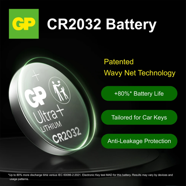 GPBM - Pile bouton lithium - CR2032 - 3V - Réf : 2184