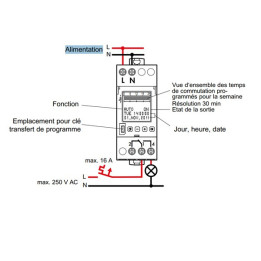 Legrand - Interrupteur horaire programmable digital - multifonction - AUTO -  1 sortie - 16A - 250V - Réf.: 412631