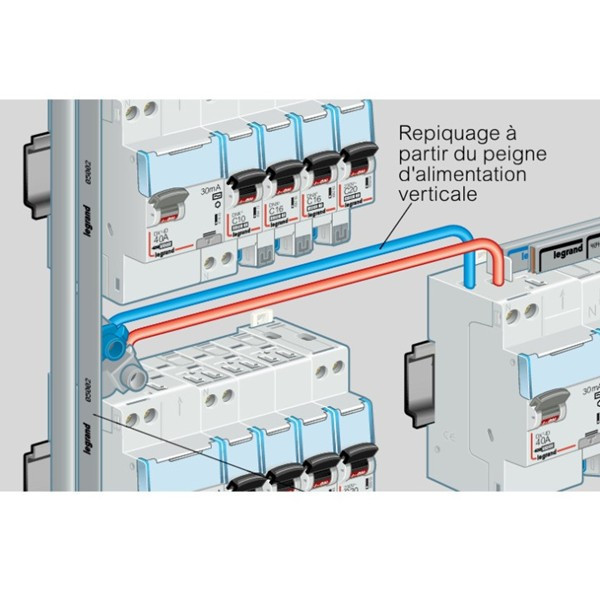 Legrand - Répartition verticale VX3 Drivia 4R + 8 Peignes 13M + Jeu de cordon VIS - Réf. : 405002+404926x8+404903