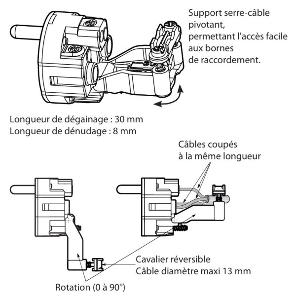 Legrand - Fiche 2P+T 16A - caout - IP44 / IK08 - sortie droite - Réf. : 050445x10
