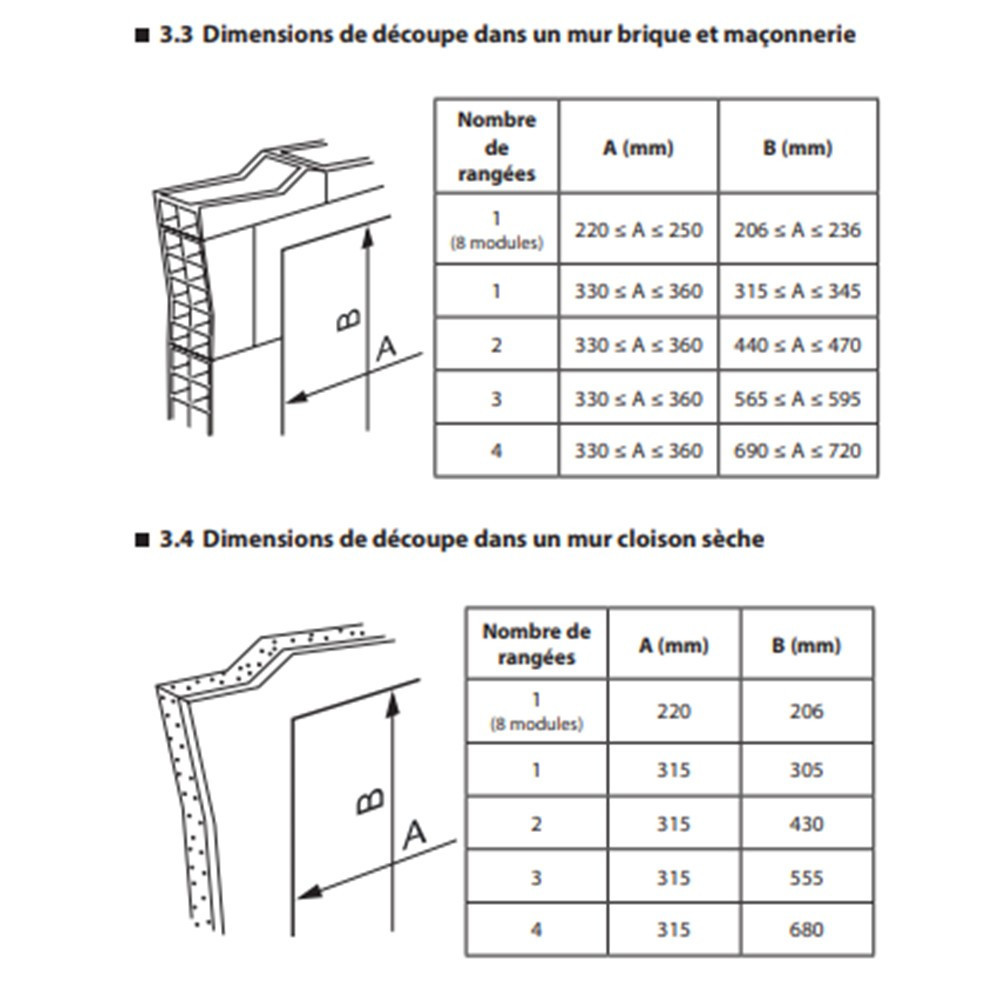 Legrand - Coffret encastré 2 Rangées 12+2 modules avec porte métal extra plate - Réf : 001532
