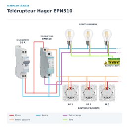 Hager -  Câblage télérupteur - Unipolaire 16A - 230V - Réf : EPN510
