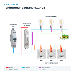 Legrand - Câblage télérupteur CX3 - Unipolaire 16A - 230V - Réf : 412408