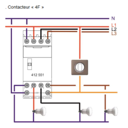 Legrand - Contacteur de puissance bobine 230 V~ - 4P - 400 V~ - 25 A - 4 O - 2 mod - Réf : 412536