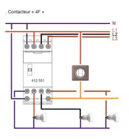 412533 - Contacteur 2o2f puissance de bobine Legrand