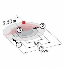 B.E.G - Détecteur de mouvement avec zone de détection circulaire - Plafond - Blanc - Saillie - Réf : 92190