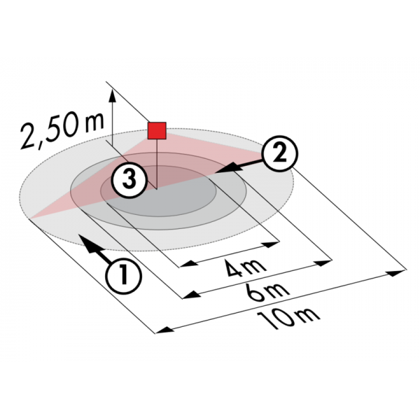 B.E.G - Détecteur de mouvement avec zone de détection circulaire - Plafond - Blanc - Saillie - Réf : 92190