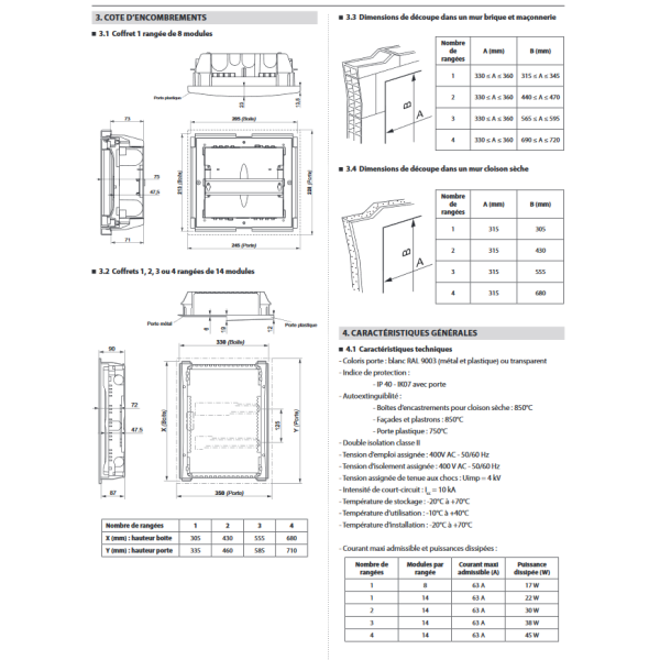 Legrand - Coffret encastré 4 Rangées 12+2 Modules avec porte métal extra plate - Réf : 001534