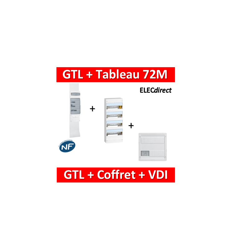 Kit goulotte GTL pour coffrets et disjoncteur