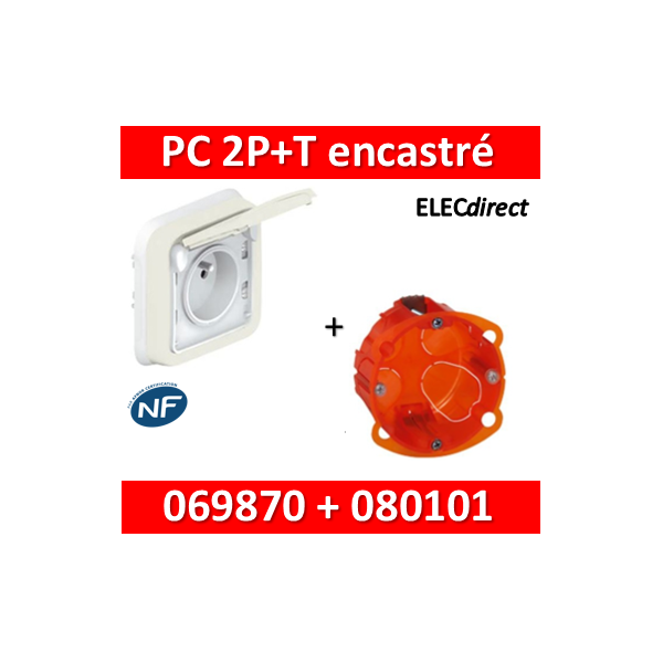 Prises et boîtes électriques - Électricité