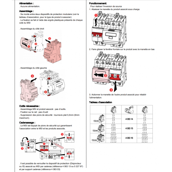 coffret inverseur de source automatique monophasé et tétraphasé 20A