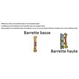 Legrand - Barrette de coupure Cosga - platine métal 150x45 - Réf : 034388