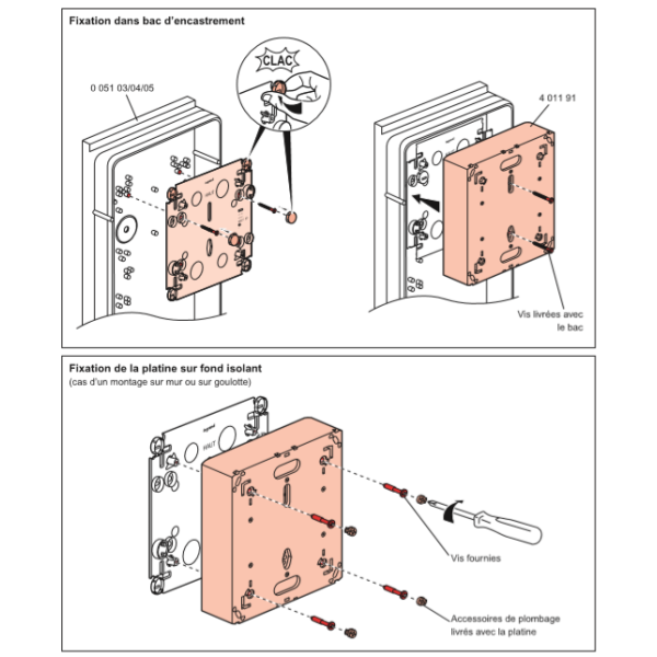 Legrand - Fond isolant + Platine disjoncteur seul - Réf. : 401191+401193