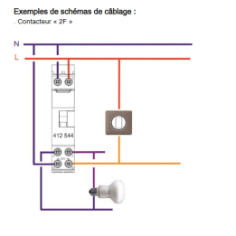 Legrand - Contacteur de puissance bipolaire bobine 230V - 25A - 2F - Réf : 412544