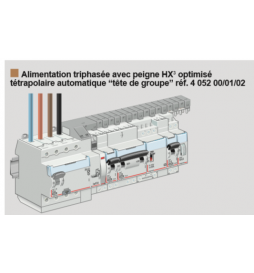 LEGRAND - Peigne d'alimentation HX - 4P - tête de groupe - Long. 18 modules  - Ref - 405202