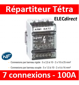 Hager - Disjoncteur 4P 6/10kA D-16A 4M - NGN416 - ELECdirect Vente