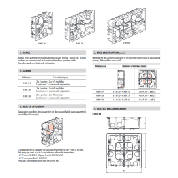 Legrand Batibox - Boîte multimatériaux - 2x10M - profondeur 50 mm - 080128