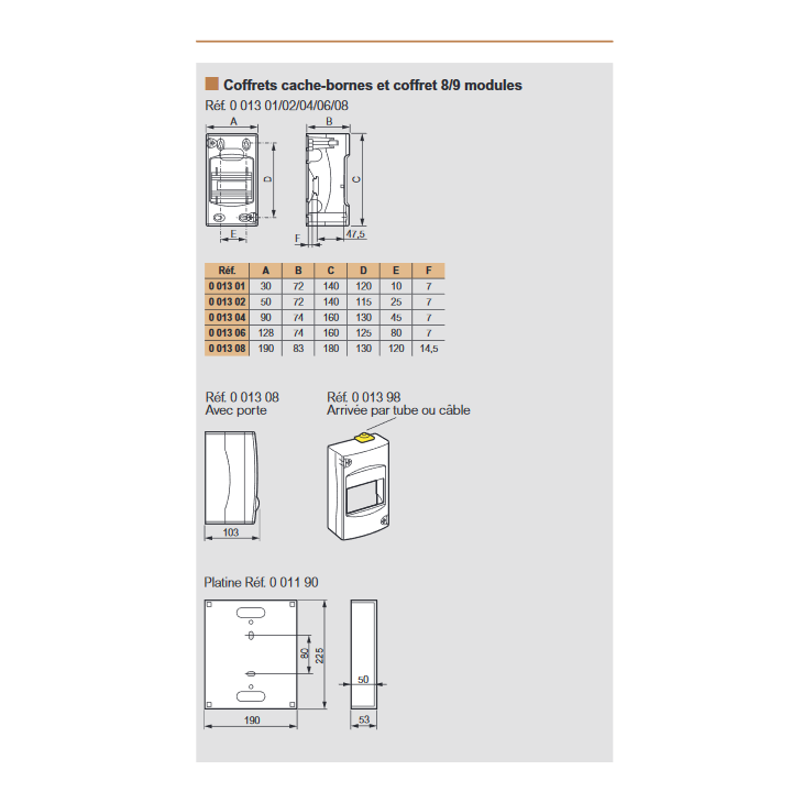 Legrand - Coffret cache-bornes - 4 Modules - Réf : 001304