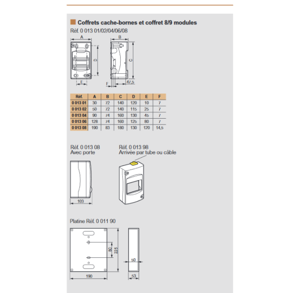 Legrand - Coffret cache-bornes - 4 Modules - Réf : 001304