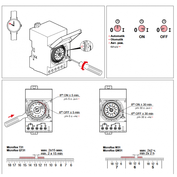 Interrupteur horaire analogique journalier Legrand - 412812 412812