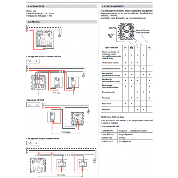 Legrand LEG78407 Mosaic Interrupteur Variateur Toutes Lampes