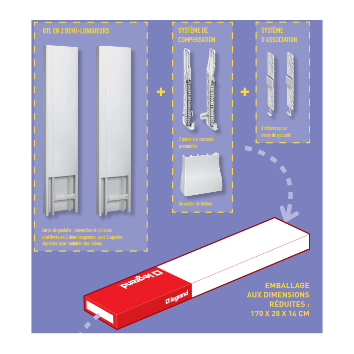Legrand - Kit GTL 18M - 030067 - 65 x 355 mm - Avec 2 couvercles complet - long. réglable - 2,45 à 2,60m - Réf : 030067