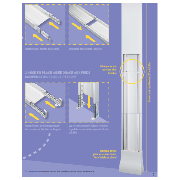 Legrand - Kit GTL 18M - 030067 - 65 x 355 mm - Avec 2 couvercles complet - long. réglable - 2,45 à 2,60m - Réf : 030067