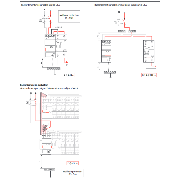 Legrand - Parafoudre bipolaire - Type 2 LEXIC avec protection intégrée + Cartouche de rechange - Réf. : 003951+003954