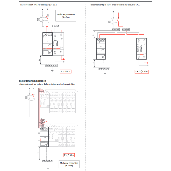 Legrand - Parafoudre bipolaire - Type 2 LEXIC avec protection intégrée + Cartouche de rechange - Réf. : 003951+003954