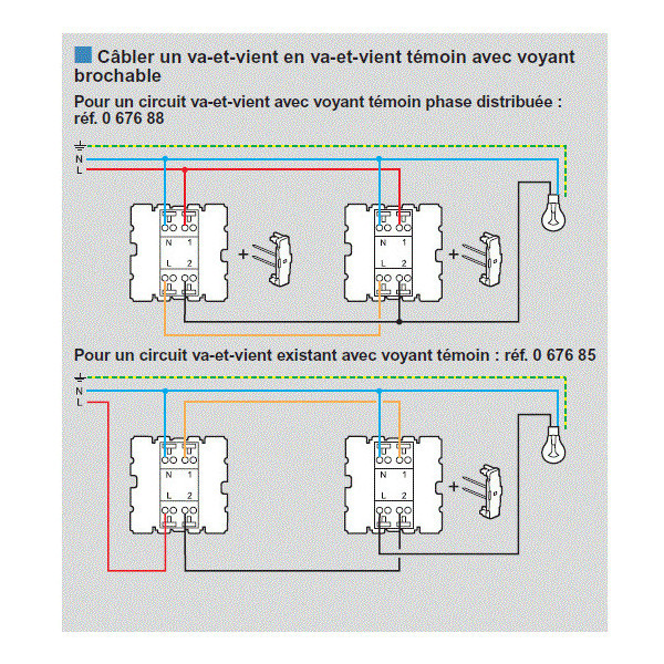 Legrand - Voyant Témoin LED Prog. Céliane - 230V - Réf : 067688