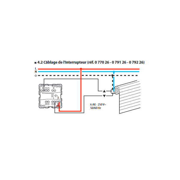 Interrupteur volet roulant MOSAIC LEGRAND 077026 - Le Temps des