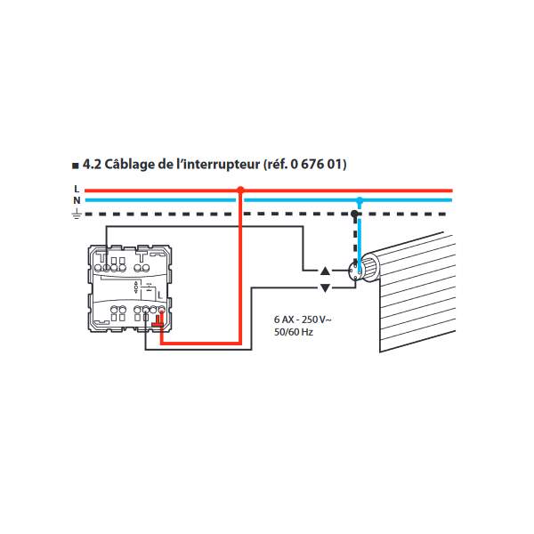 Legrand Céliane - Mécanisme Interrupteur bipolaire 10A - Réf : 067020 -  ELECdirect Vente Matériel Électrique
