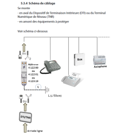 Legrand - Parafoudre pour ligne téléphonique et ligne de communication 10kA à 20kA 180V maximum - 1 module - 412200