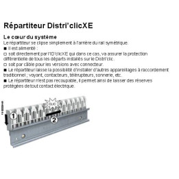 SCHNEIDER - Resi9 XE - Répartiteur Horizontale 13m sans connecteur - Réf : R9EXHS13