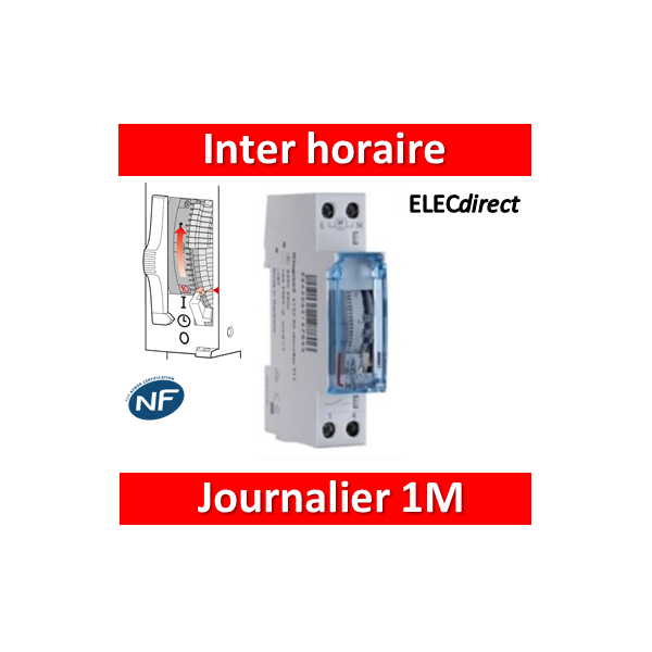 Un guide d'installation rapide pour l'interrupteur horaire programmable