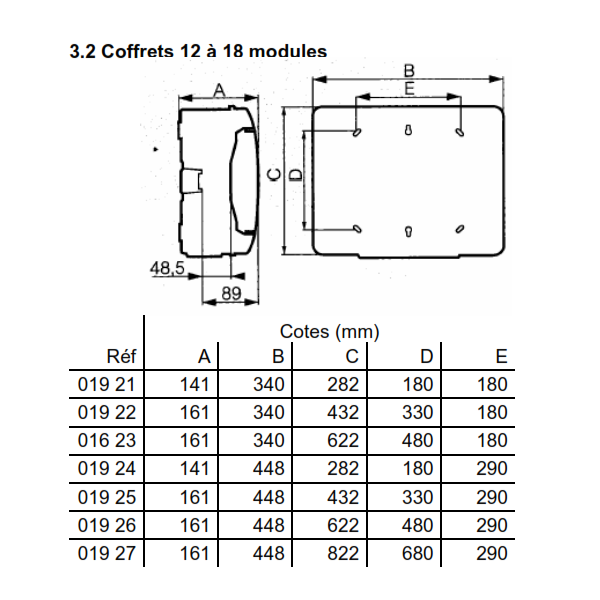 001921 Coffret étanche Plexo³ 12 modules avec embouts à perforation directe  prémontés IP65 IK09 - Gris - professionnel