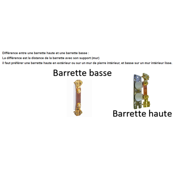 Legrand Barrette de coupure basse 95 x 20 mm - Réf : 034389