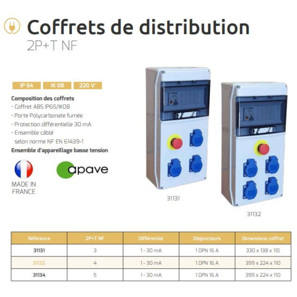 Digital - Coffret de Chantier 3 prises 2P+T + arrêt d'urgence - Réf : 31131