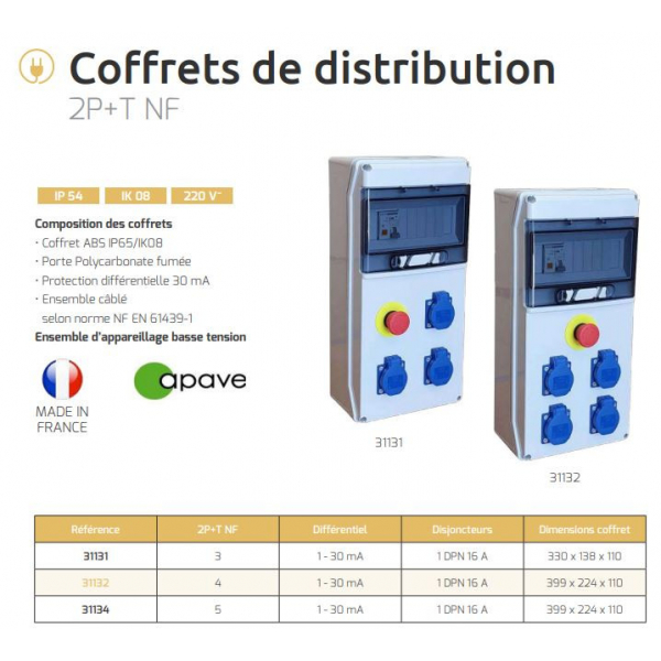 Digital - Coffret de Chantier 4 prises 2P+T + arrêt d'urgence - Réf : 31132