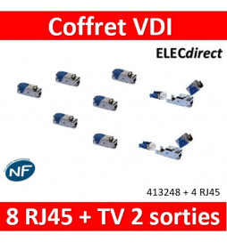 Coffret de communication - Kit répartiteur TV sur RJ45 2 sorties