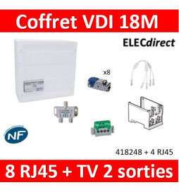 Legrand - Coffret VDI GRADE 2 avec brassage STP - 8 RJ45 / TV 2 sorties - 418248 + 413183x4 + 413180