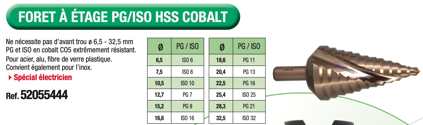 Foret conique à étage - PG/ISO HSS COBALT - Greenlee