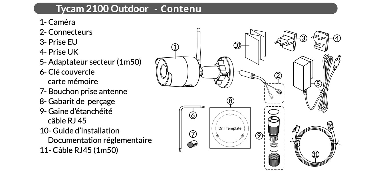 Contenu du TYCAM 2100 outdoor