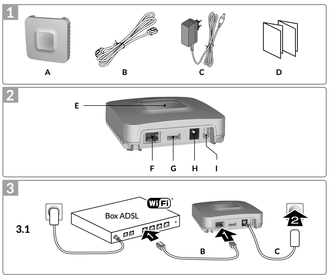 Delta Dore - Box domotique Tydom 1.0 pour maison et objets connectée pour  système Delta Dore Tyxal + - Réf : TYDOM 1.0 - ELECdirect Vente Matériel  Électrique